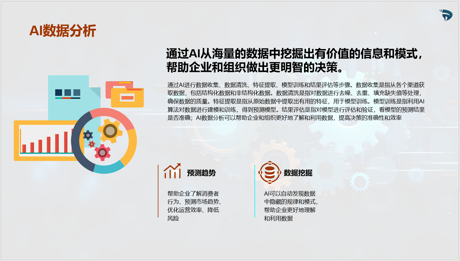 AI数据分析 AI数据分析