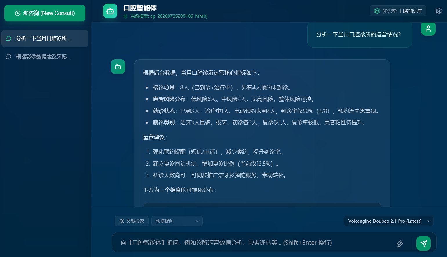 运营数据分析