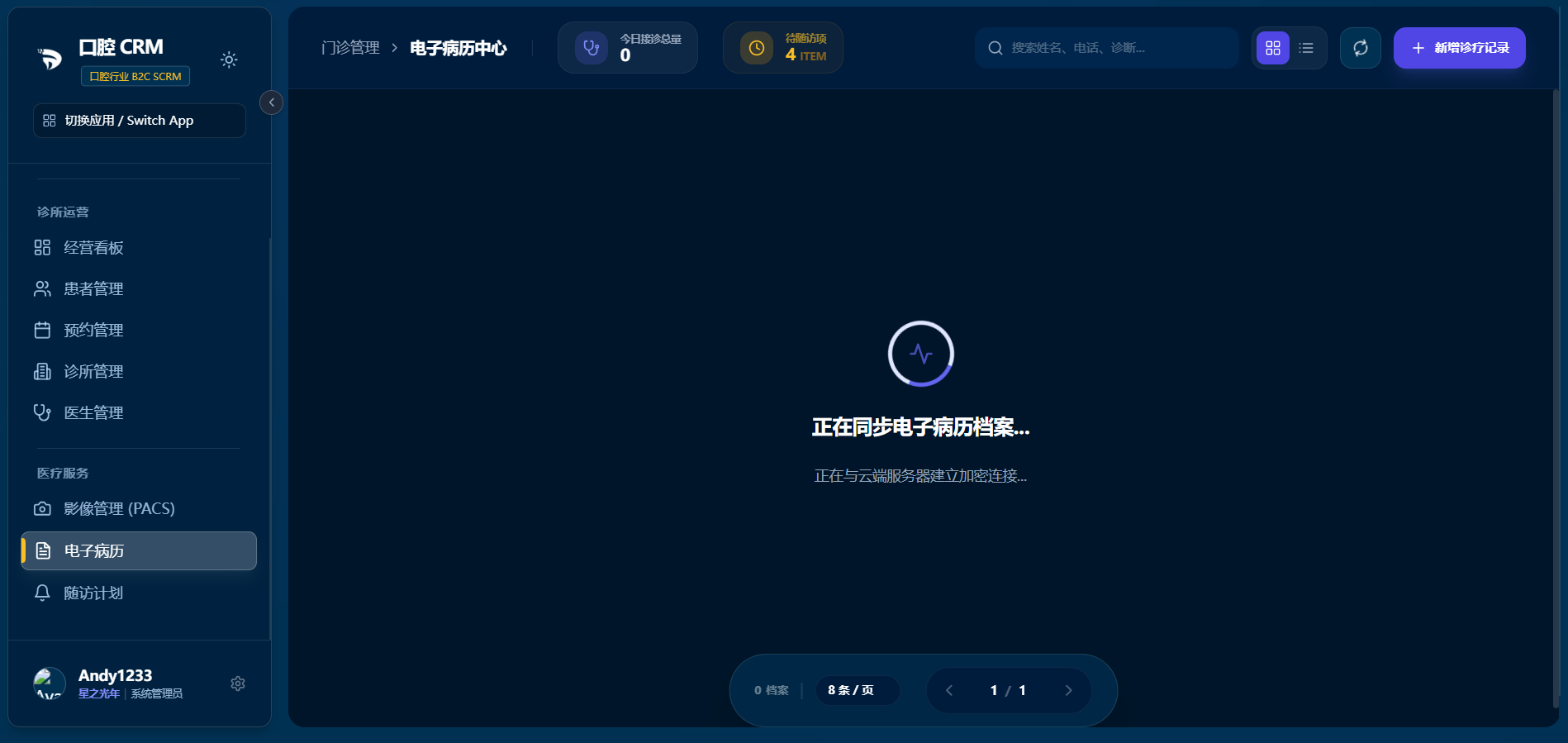全场景 AI 解决方案：数智化转型